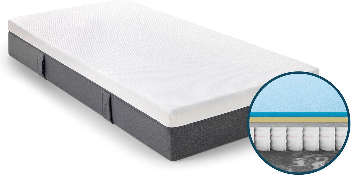 Emma Hybrid ConstantCool Matras
